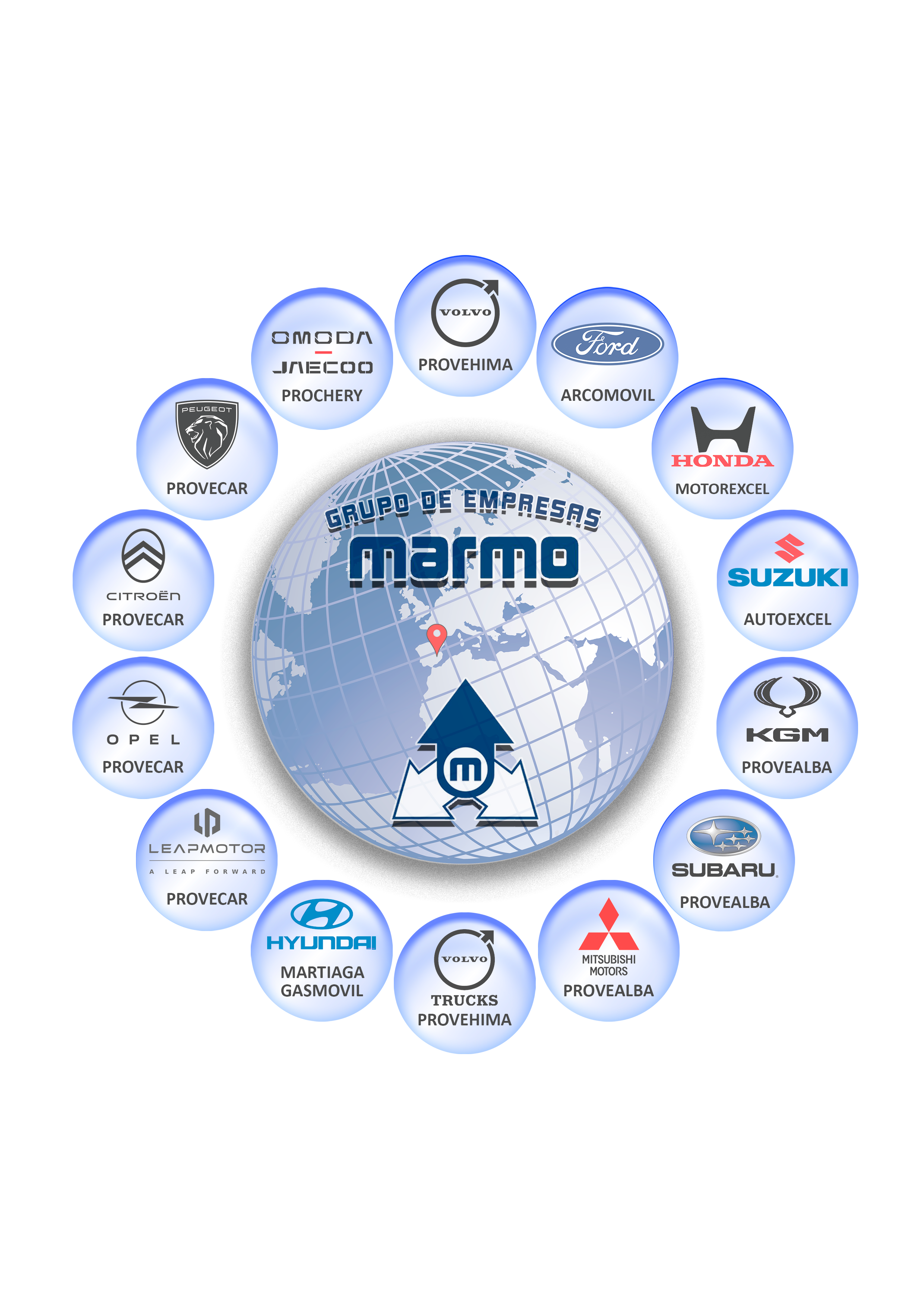 DESING CORP. RECAMBIOS GRUPO MARMO V.7.11.24